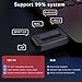 USB Bluetooth 5.0 Wireless Adapter, Wireless Audio Transmitter Receiver with 3.5mm Aux Cable Hands Free Car Kit Car Adapter for Car Aux, Home Stereo, Headphones, PC, TV and More