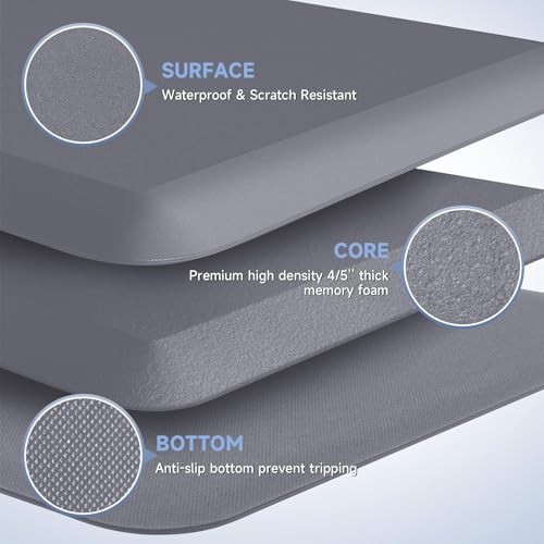 Image of StepRite 4 /5 Inch Thick Kitchen Mat Anti Fatigue Mat Kitchen Rugs Kitchen Decor Non-Slip, Stain & Water Resistant, Kitchen Mats Desk Mat for Kitchen, Office, Workshop, Grey, 17'' x 28''