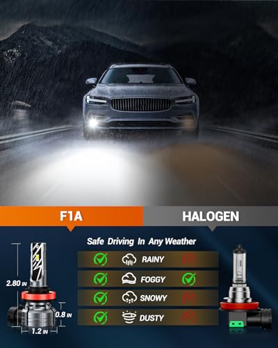 Sealight H11 Fog Light Bulbs 2024 Newest F1A H8/H16/H9 Fog Light Bulbs thumb #5