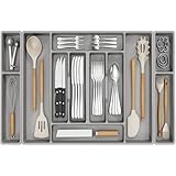Materiale di alta qualità per alimenti: Il nostro organizer cucina per cassetti è realizzato in robusto materiale PP di grado alimentare, garantendo lunga durata nel tempo. Completamente privo di BPA per la massima sicurezza delle tue posate e utensili. La finitura lucida e raffinata conferisce un tocco di modernità alla tua cucina