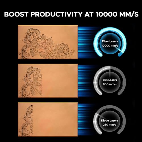 OMTech 60W MOPA Fiber Laser Marking Machine