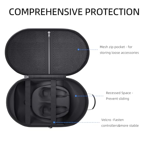 Accessoires Oculus Quest 3 mallette voyage et rangement sangle VR - 5