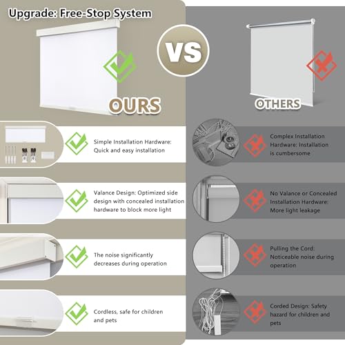 Image of SUNOFF Cordless Blackout Roller Shades for Windows,32.5 inch W x 72 inch H,White