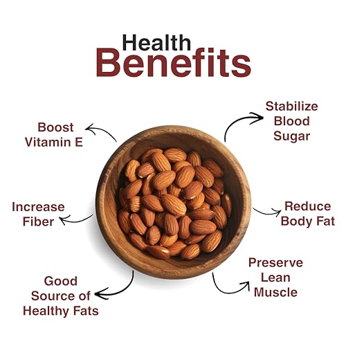 Image of Nutado Premium Dry Fruits Combo Pack | California Almonds 400g ( 200g x 2) | Fresh Crunchy Badam | Healthy Snacks | Daily Nutrition Offer Pack Raw Badam Giri | Nutritious & Delicious High in Fiber & Boost Immunity | Rich in Protein, Magnesium, Phosphorus and Dietary Fibre, Nuts & Dry Fruits Real Nuts | Gluten Free | | Zero Cholesterol