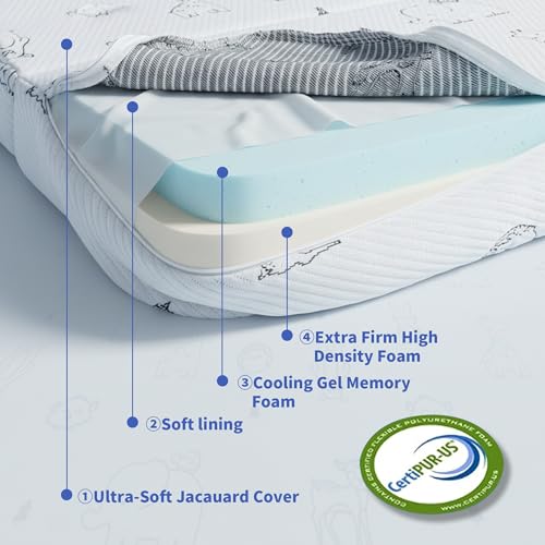 Image of Trifold Pack and Play Mattress 38 inchx26 inch, Double-Layer Memory Foam Pack N Play Mattresses for Baby Toddler with Washable Breathable Cover, Portable Mattress for Playpen with Travel Carry Bag