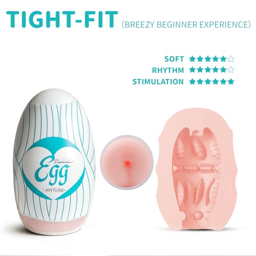 Image of Egg Male Masturbators for Penis Training,Textured Stroker Pocket Pussy Stretchable Stimulator Sleeve with Strong Suction, Realistic Portable Anal Sex Toys for Men（Anal Version）