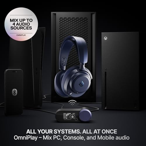 Image of SteelSeries Arctis Nova Pro Omni - Hi-Res Wireless Gaming Headset, 96kHz /24bit, ANC, ClearCast Pro Mic, AI Noise Rejection, Mobile App, Mix 2.4GHz + BT, OmniPlay PC+PlayStation+Xbox - Midnight Blue