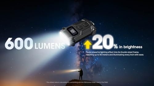 Image of Nitecore TINI 3 600 Lumen EDC Keychain Flashlight, USB-C Rechargeable Lightweight with Multiple Color Temperatures Output (Warm, Neutral White, Cool White) and NSticker (Grey)