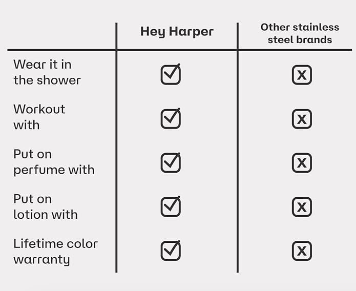 Hey Harper Gold Bracelet For Women Trendy - 14K Gold Dainty Bracelet - Waterproof Sweatproof Non Tarnish Jewelry Gift for Women and For Everyday2