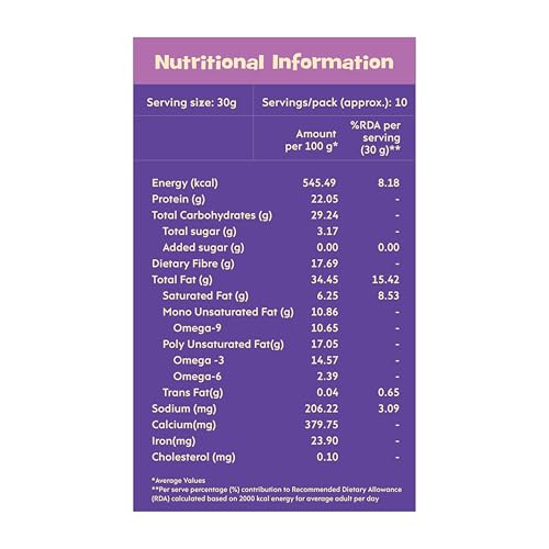 Image of Nourish You Antioxidant Boost Trail Nuts & Super Seed Mix 300g Jar| Mixed seeds for eating| No Artificial Flavours & Preservatives| seeds combo Mix of Sunflower, Chia, Flax , Seasame , Pumpkin Seeds , Cranberries & Gojiberries