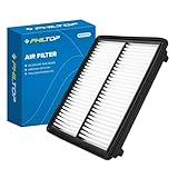 PHILTOP Engine Air Filter CA10468 Replacement for Acura TL, TSX & Honda Accord, Accord Crosstour,