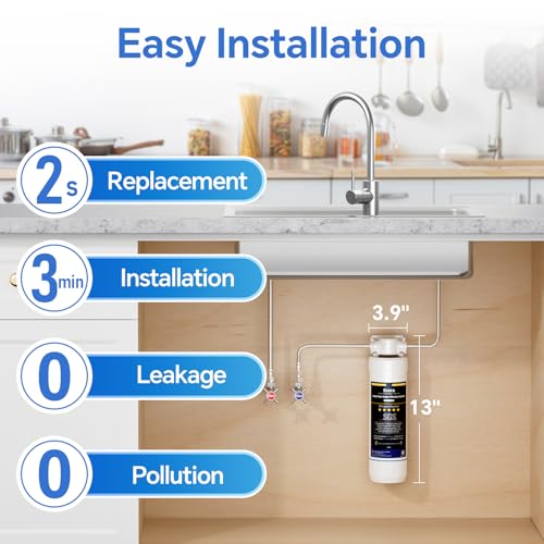 Filtered water from Stokk UC50 under sink system