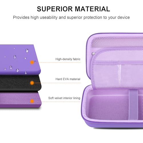 Elonbo Tragetasche für Texas Instruments TI-84 Plus CE/TI-84 Plus/TI-83 Plus CE/Casio fx-9750GII Farbgrafik Rechner, Extra Mesh Tasche Passend zum Ladekabel, Ladegerät, Handbuch, Lila