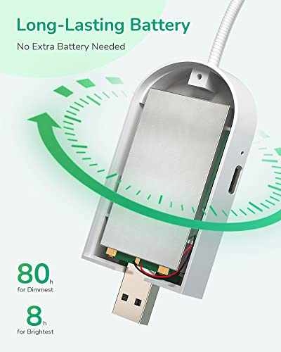 Image of EDISHINE Reading Light, USB Rechargeable Clip On Book Light, 3 Color Modes & Stepless Dimmable, 2 Charging Modes, Eye Care LED Lamp for Readers, Kids, Bookworms, Travel (White)