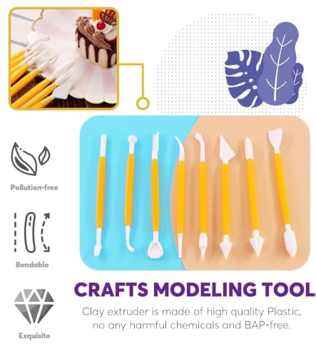 Image of Stainless Steel Clay Extruder Sugar Paste Extruder Cake Fondant Decorating Tool Set Ceramics & Pottery Clay Extruders Mixers & Presses (Blue)