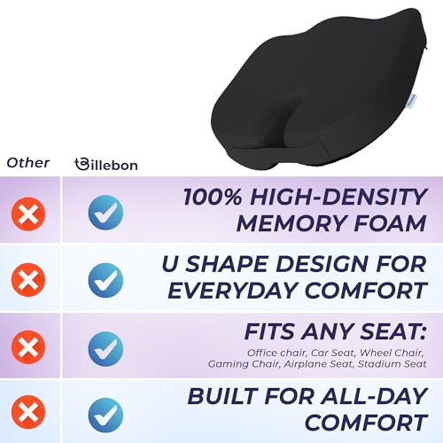 Image of Billebon Orthopedic Coccyx Seat Cushion for Tailbone & Sciatica Pain Relief| High-Density Memory Foam Chair Cushion for Hip & Lower Back Support| Ergonomic for Office| Car & Home - Black