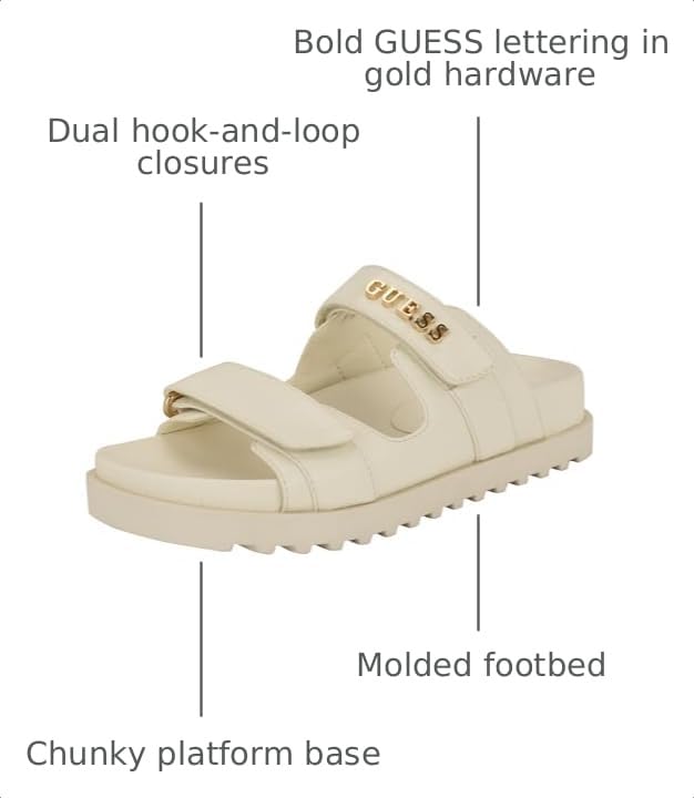 Image of GUESS Women's FABULON Sandal