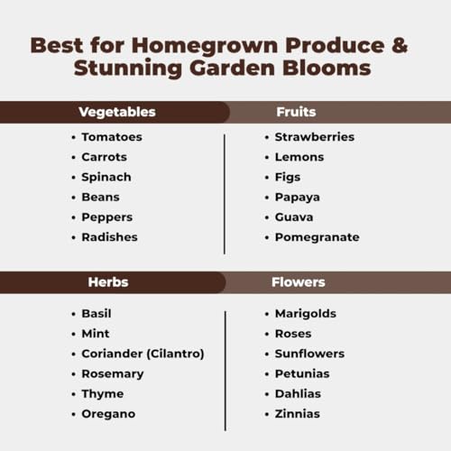 Image of Organic Brown Soil for Plants (3KG) | Nutrient-Rich Garden Soil for Indoor & Outdoor Plants. Loamy, Well-Drained Potting Soil for Herbs, Vegetables, Flowers, Succulents & Houseplants