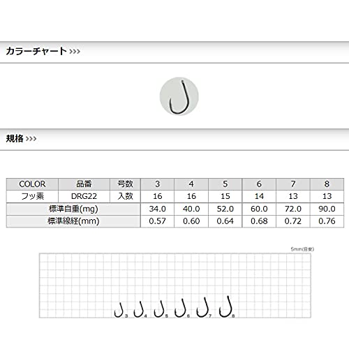 ささめ針 DRG22 カン付グレ TCフッ素コート 5号