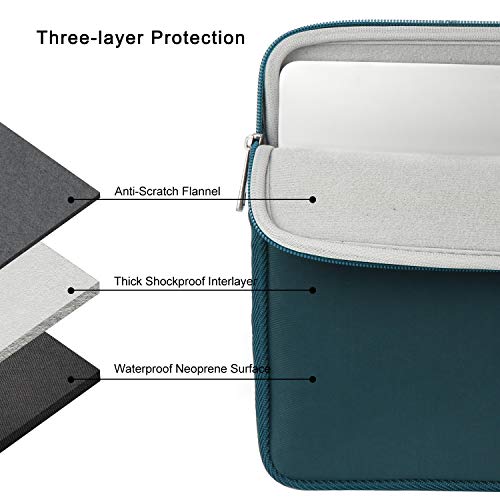 iCasso Case Compatible with MacBook Air 13 inch Case 2020 2019 20