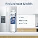 AQUA CREST 644845 Refrigerator Water Filter Replacement for Bosch® Ultra Clarity® 11034152, 9000077104, 9000194412, B26FT70SNS, B22CS80SNS, B22CS50SNS, Haier 0060820860, Miele KWF1000, 3 Filters