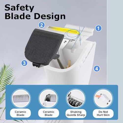 Image of Qpets Professional Dog Grooming Kit, 4 IN 1 Cat Dog Hair Trimmer with 3mm /9mm Combs, Low Noise Pet Nail Grinder, Foot Repair Tools for Shedding Seasons, Wound Care & Home Grooming