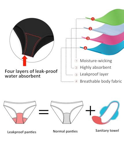 Beautikini Period Swimwear Women's One Piece Leak Proof Menstrual Bathing Suit Racerback Training Swimsuit for Teens Girls2