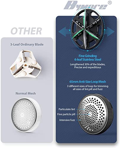 Bymore Fabric Shaver, Lint Shaver For Clothing Furniture Shaver, Sweater Defuzzer Pill Remover Shaver, Lint Remover For Clothing Fuzz-Black #TOP2