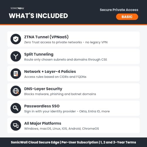 SonicWall Cloud Secure Edge Secure Private Access Basic, 1-Year License - 1