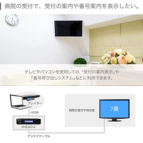 Amazon.co.jp: 電波新聞社 地デジ対応 OFDM変調器 混合器＋HDMI