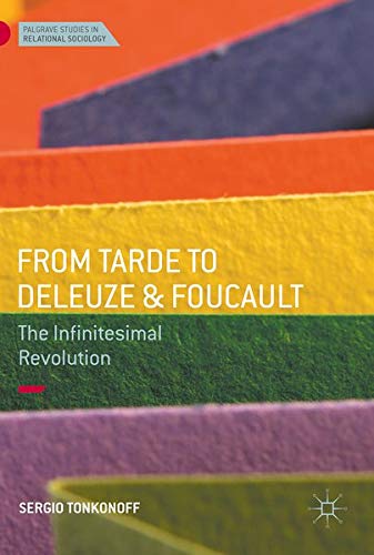 Buy From Tarde to Deleuze and Foucault — BookShops.in