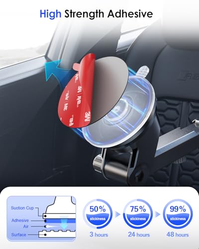 image for volport Sticky Adhesive Pad Replacement for Dash Cam Suction Cup Mount