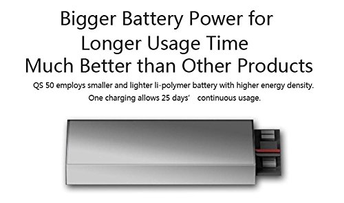 BQWA® Orologio Intelligente Smartwatch