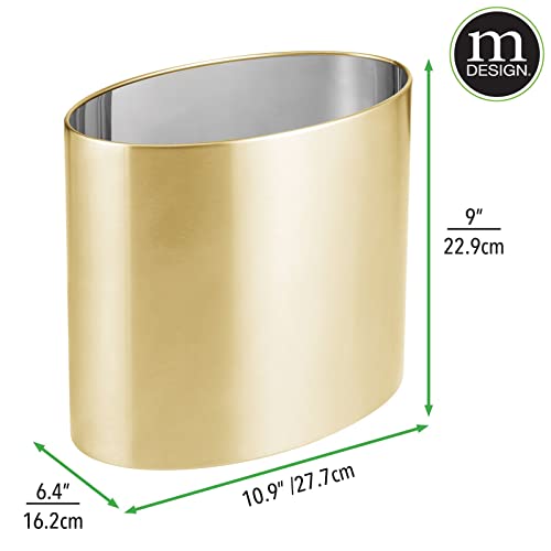 Mdesign Stainless Steel Metal Oval Trash Can, Small 2.09 Gallon Wastebasket, Garbage Basket Bin For Bathroom, Bedroom, Kitchen, Or Home Office, Holds Waste And Recycle, Mirri Collection, Soft Brass #TOP4