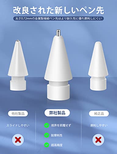 MEKO 金属製4個入り アップルペンシル 交換用ペン先 Apple Pencil 第1/2世代/USB-C/Pro用 アップルペンシル ペン先 ipad pencil ぺん先 ipad pro pencil交換用チップ ペンシル 替え芯 高感度 予備4個セット