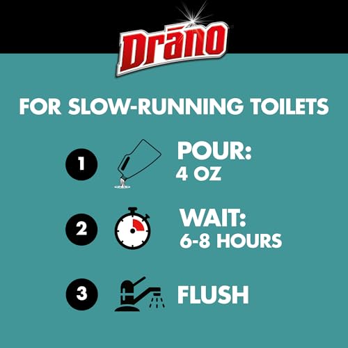 Drano 333671 Max Build Up Remover Drain Clog Remover And Cleaner thumb #6