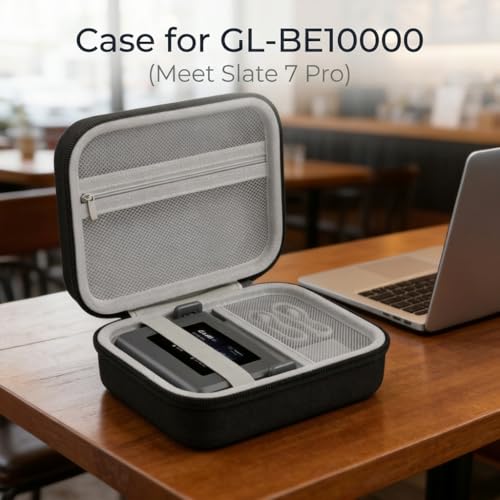 Image of Router Case for GL.iNet GL-BE10000(Meet Slate 7 Pro) / GL-BE3600 (Slate 7), GL-RM10RC(Comet 5G) Portable Travel Router