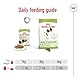ROYAL CANIN X-Small Adult | 12 x 85 g | Feuchtnahrung für ausgewachsene und besonders kleine Hunde | Ab dem 10. Lebensmonat | Mit Häppchen in Soße | Im Pouchbeutel