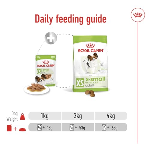 ROYAL CANIN X-Small Adult | 12 x 85 g | Feuchtnahrung für ausgewachsene und besonders kleine Hunde | Ab dem 10. Lebensmonat | Mit Häppchen in Soße | Im Pouchbeutel
