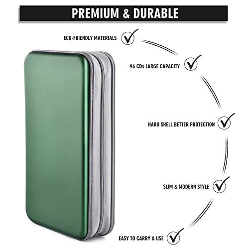DVD Case, Bivisen CD Case Holder Wallet Binder 96 Capacity CD/DVD Cases Storage Holder Binder Organizer Wallet Book for Car Home Travel (Dark Green)