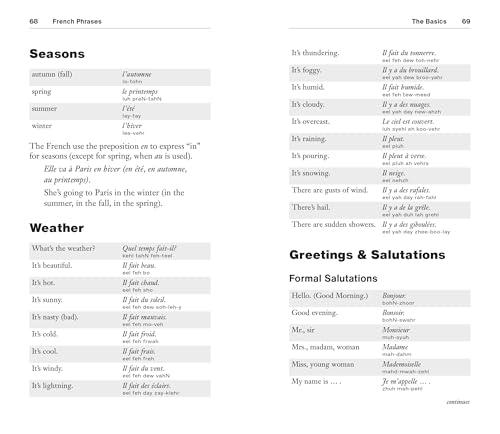 French Phrases for Beginners: A Foolproof Guide to Everyday Terms Every Traveler Needs to Know (Pocket Guides) - Image 4