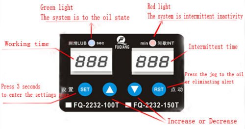 1.5L 110V Automatic Lubrication Oil Pump With Dual Digital Display Pressure Gauge And Timer,Numerical Control Lubricant Cnc Pump For Machine Tools, Elevators, Chain Lubrication #TOP1