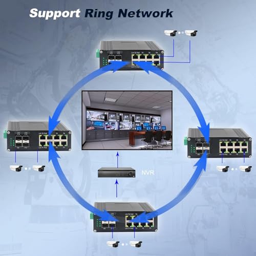 Image of Industrial Managed 8-Port 10 /100 /1000Base-T PoE Switch with 4-Port 1000Base-X SFP, IEEE 802.3af /at 30W PoE Ethernet Switch, L2 Web Management Support Ring Network by USB-C Port Connection