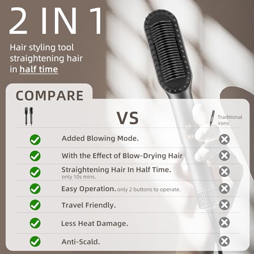 Itslife Hair Straightener Brush, Ring Hair Straightener Comb Straightening Brush for Women, 20s Fast Heating & Temp Settings & Anti-Scald, Gray