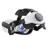 Topcube Head Strap for Oculus Quest 2 - Replacement for Meta Quest 2 Elite Straps Ergonomic Comfort Enhanced Support Elevate VR Experience