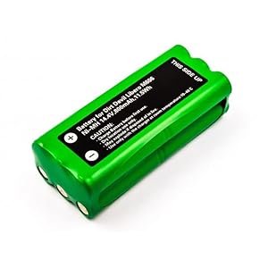 Akku für Dirt Devil Libero M606, M607 Spider, M612 Spider, Ecovacs, Sichler; entspricht 0606004, R1-L051B, NC5755-944, 14.4V, (800mAh)
