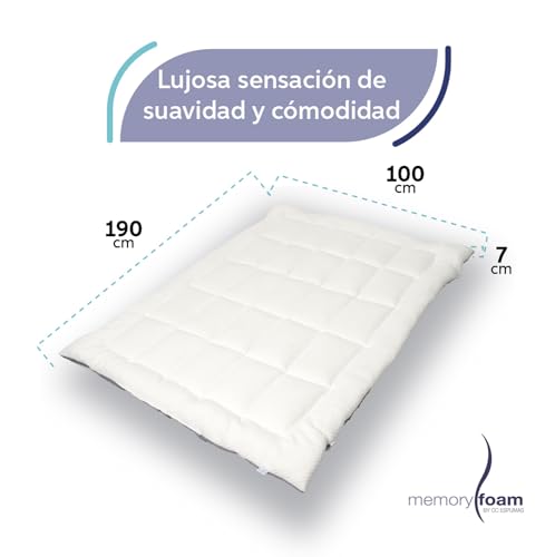 La mejor comparación de Futon del mes. 15 Futon marca Memory Foam (3)