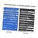 Homoyoyo 1pc Wall Pocket Chart Classroom Sentence Strips Holder for Teaching Supplies Vocabulary Display and Lesson Reinforcement