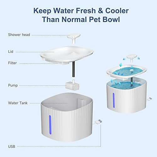 Cat Water Fountain,Nestling 3L Automatic Electric Flower Style Dispenser With LED Water Level Window,Super Quiet Drinking Fountain with 3 Pieces Replaceable Filter for Cats,Dogs,Multiple Pets