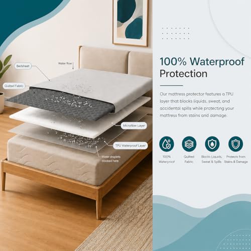 Image of La Verne 100% Waterproof Cotton Quilted Mattress Protector King Size Breathable 78 x 72 Inches | Breathable and Hypoallergenic Ultra Soft Fitted Bed Protector Cover